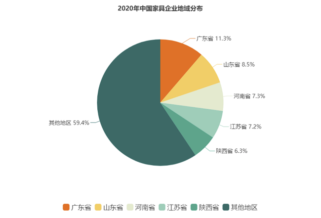 奇异果app官网下载：定制家居什么是定制家居？的最新报道(图3)